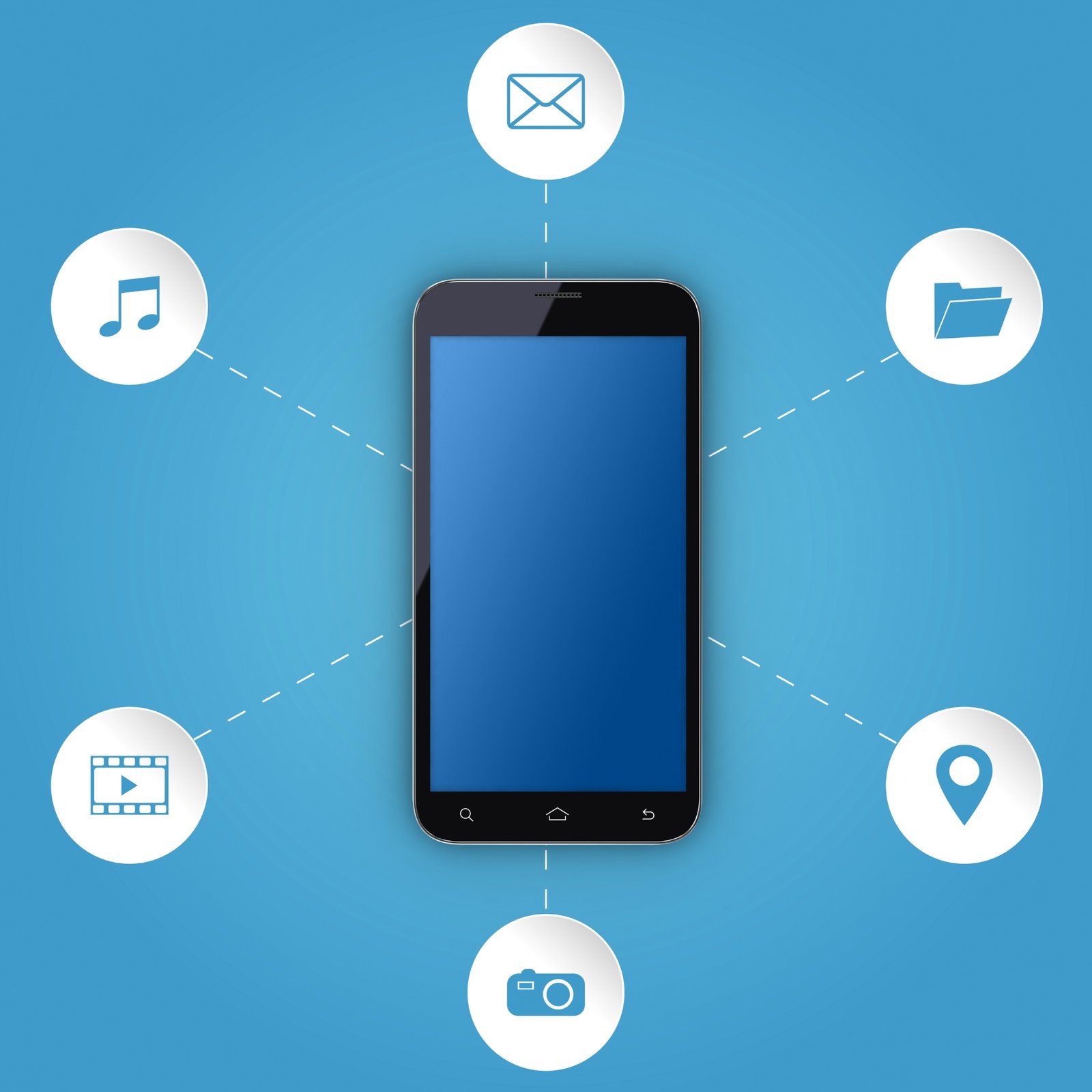 Mobile Applications: Types and Uses for Productivity and Innovation